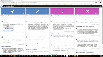 eagle.io timestamp issue