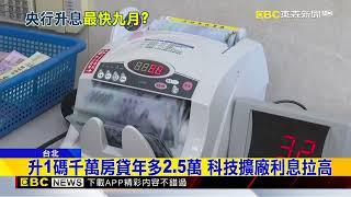 彭博估央行恐提早升息 股市房貸.科技廠壓力增@newsebc