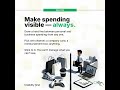 Startup Budgeting in 15 Seconds: The 4-Step Framework to Control Team Spending