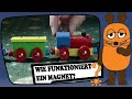 Wie funktioniert ein Magnet?