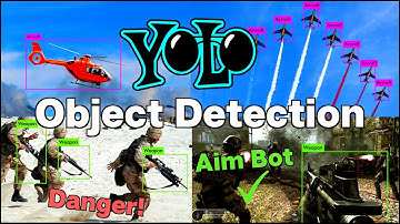 Train YOLOv3 Custom Object Detector with Darknet | Aimbot and Security Camera | Fast and Easy