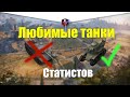 САМЫЕ ЛЮБИМЫЕ ТАНКИ СТАТИСТОВ WOT BLITZ