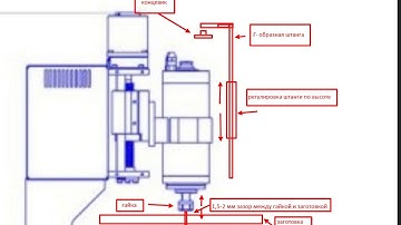 Концевик на ЧПУ станок . ПРЕДОТВРАЩЕНИЯ СТОЛКНОВЕНИЯ  ГАЙКИ С ЗАГОТОВКОЙ .