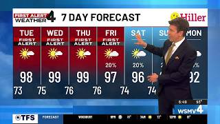 Monday evening weather update