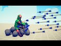 1000 Kg METAL BALLOON vs EVERY UNIT Part 4 | TABS - Totally Accurate Battle Simulator