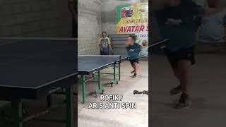 Rofik Aris Anti Spin