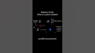 The Hidden Power of Latent Variables Explained! #ai #maths #education