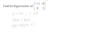 Finding Eigenvalues and Eigenvectors Directly