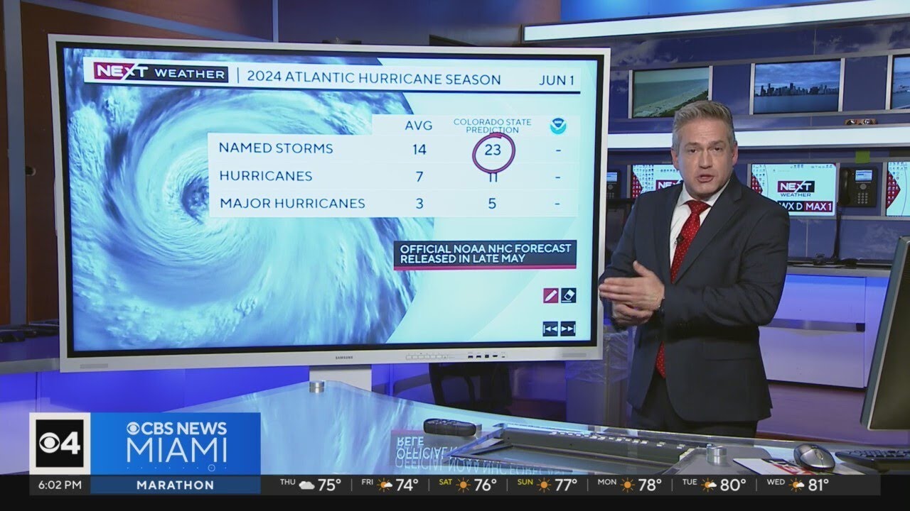 Colorado State University releases its 2024 Atlantic Hurricane forecast ...