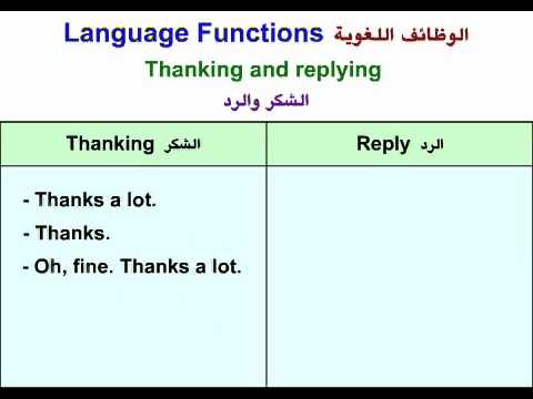 Thanking And Replying In English الشكر والرد عليه في اللغة