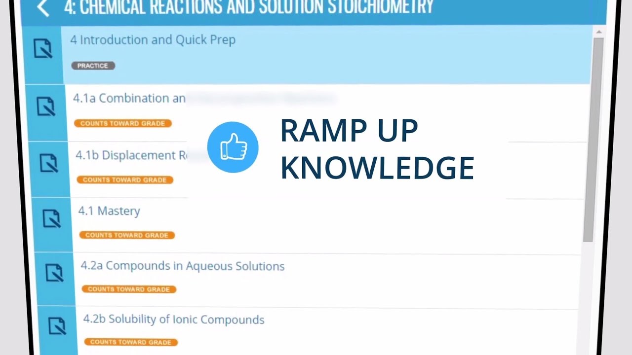 MindTap General Chemistry: Keeping Chemistry Students on Track textbooks sell