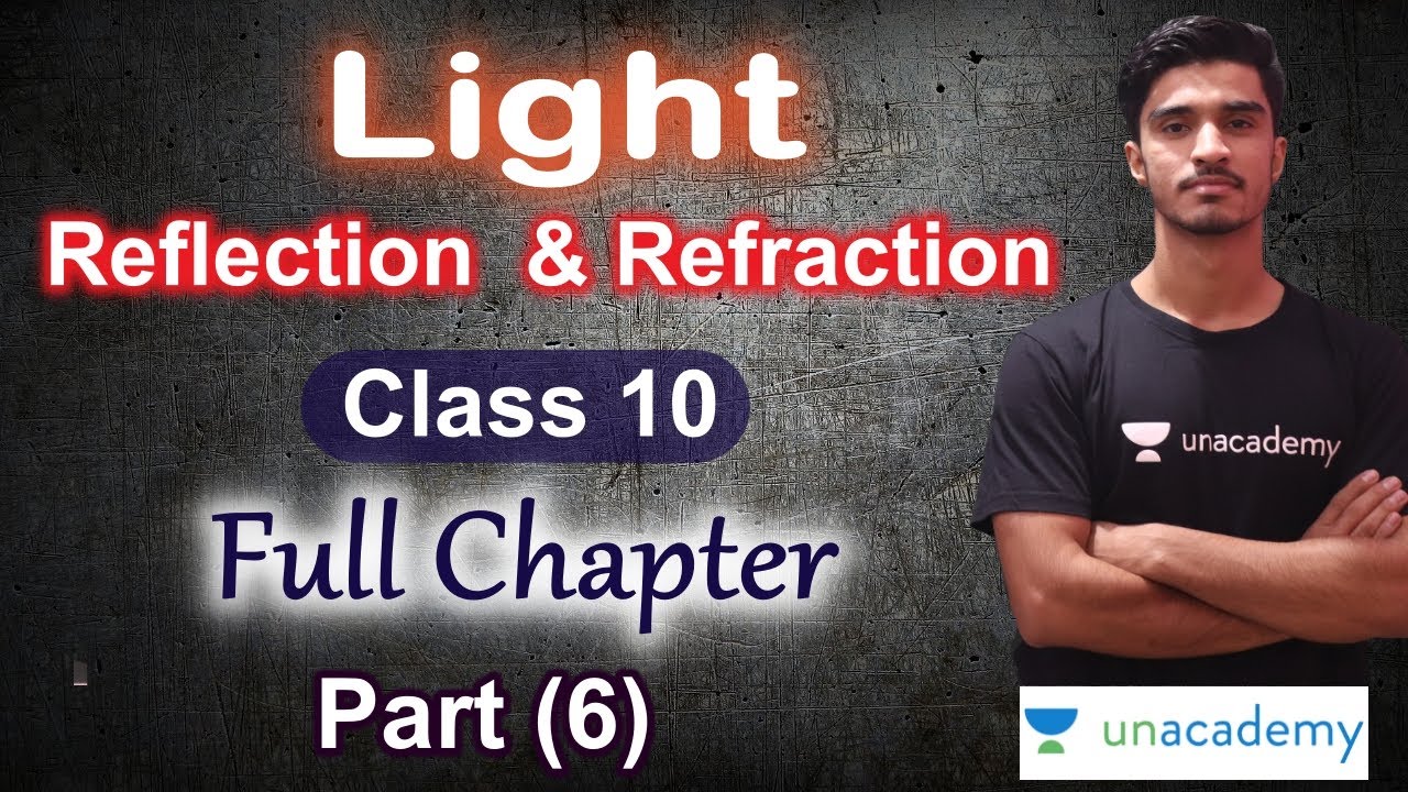 Light Reflection And Refraction Class 10 Science | Part -(6) - YouTube