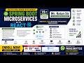 Spring Boot &amp; Microservices ,Docker CI/CD Pipe Line, AWS deploy By Mr. Ratan Sir 19-05-2026@08:00PM