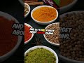 Transform Your Arthritis Eat for Relief! #ArthritisRelief, #HealthyEating, #AntiInflammatory