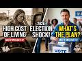 Midterm Affordability Battlefield: Competing Policies and Economic Regimes