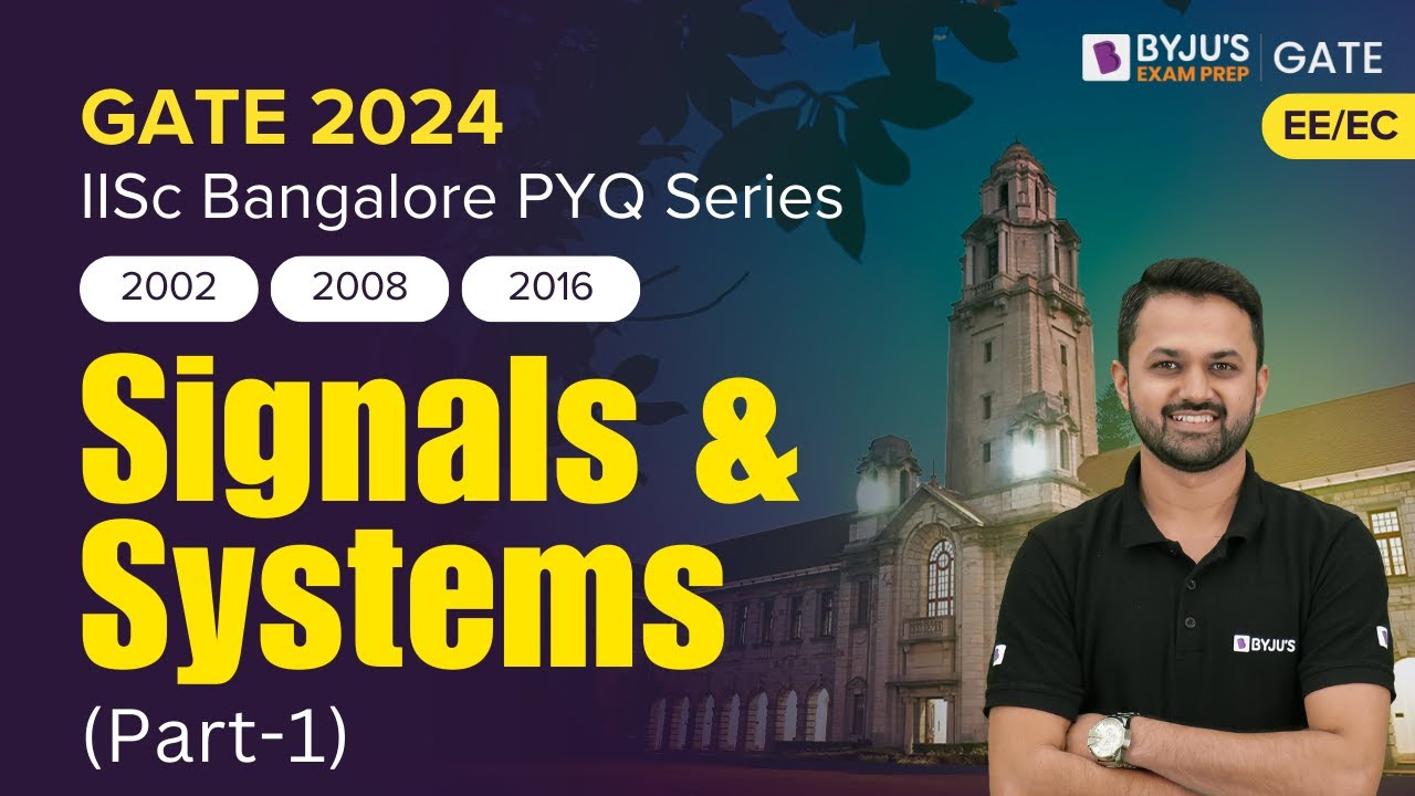 IISC Bangalore PYQs Signals and Systems Previous Year Questions