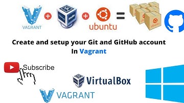Create and setup your Git and GitHub account