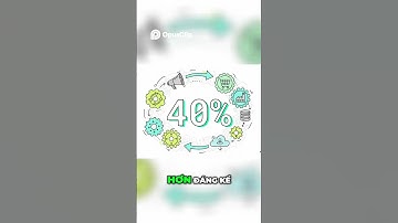 Quy Trình Rườm Rà? ABsoft Giúp Tối Ưu Vận Hành Chỉ Trong 4-8 Tuần!