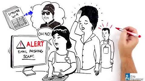 Protect your business- Data Breach Protection