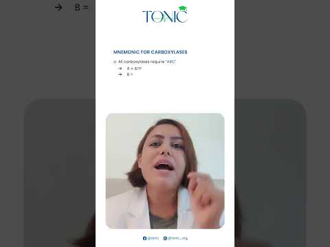 ABC of Carboxylases