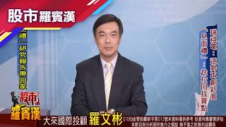 20200714股市羅賓漢