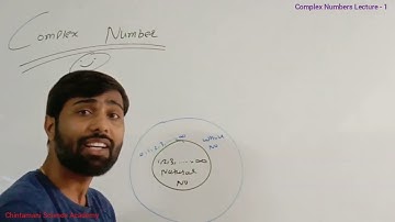Lecture - 01 / Class 11th - CSA / MATHS | State Board - Maharastra | COMPLEX NO. / Chintamani S. A.