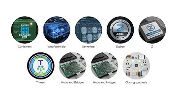 The Secret Behind Zigbee Mesh Networks!