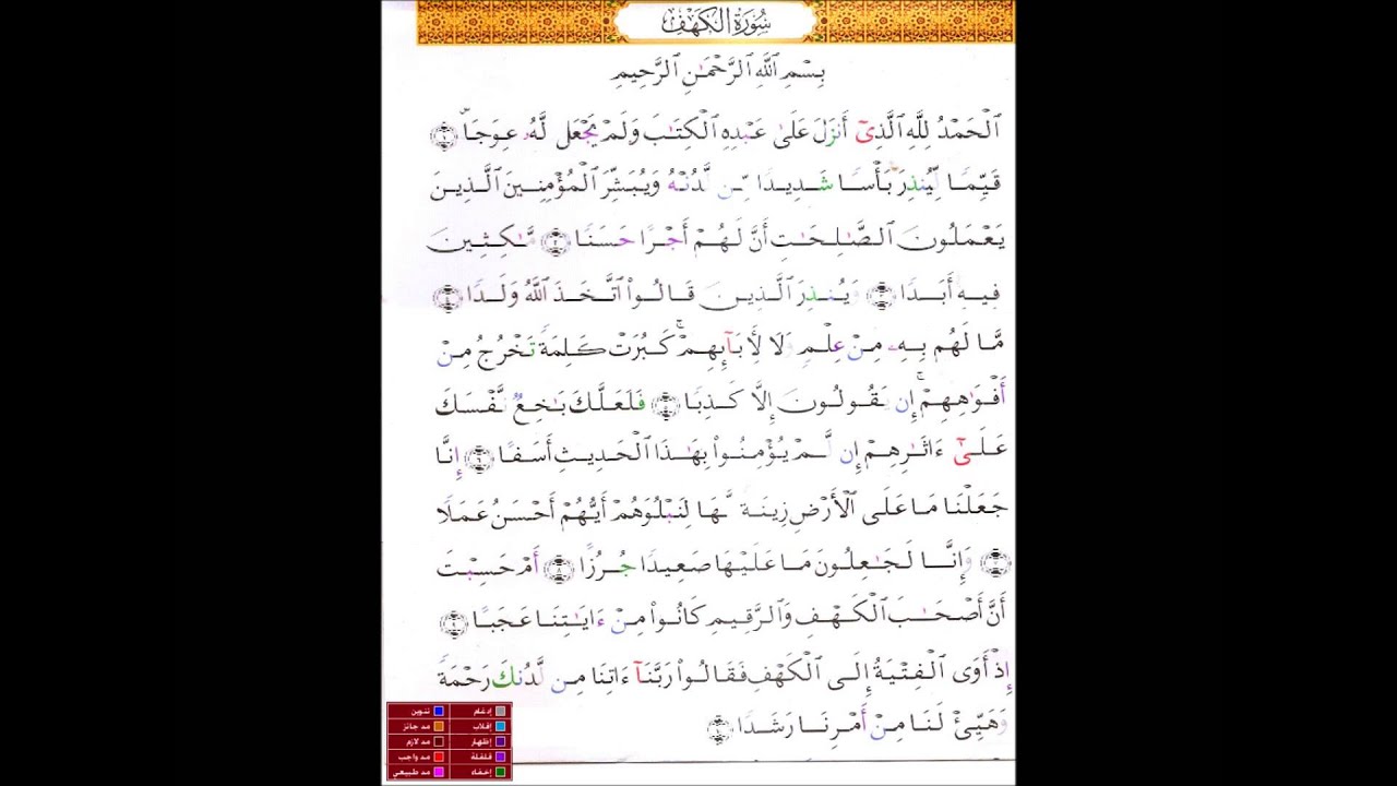 Surah Al Kahf First 10 Verses
