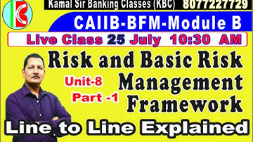 CAIIB BFM unit 8 Risk and Basic Risk  Mgmt  Framework- Explained line to line