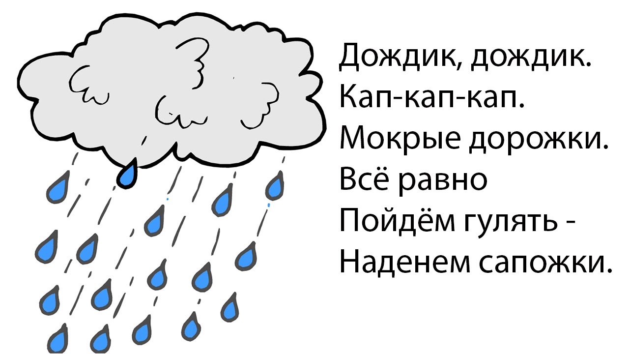 Почему почему песня слушать дождик. Дождик картинка для детей. LJ;LM rfgftb. Рисование дождик. Дети дождя.