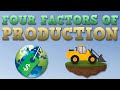 Factors of Production Explained Through Engaging Scenarios