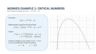 Differential and Integral Calculus Section 4.1: Maximum and Minimum Values