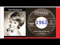 Sue Thompson - I Can&#39;t Stop Loving You &#39;Vinyl&#39;