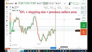 Beginner Binary Option Trading || Level 1 || IQ Option screenshot 4