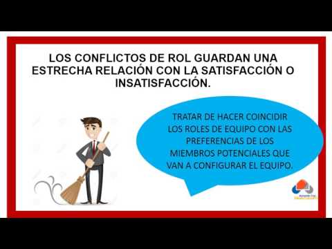 Video: ¿Cuál es el concepto que se refiere al conflicto entre roles?