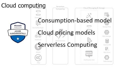 03. MS Azure Fundamental AZ 900 - consumption-based models, cloud pricing models, serverless