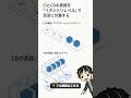 マルチステージCI x GitOps マイクロサービスCI/CD戦略 #Shorts #CICD #DevOps #GitOps #ブランチ戦略