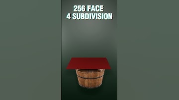 "Insane 1 vs 1 Million Cloth Simulation | Blender 3D Animation"