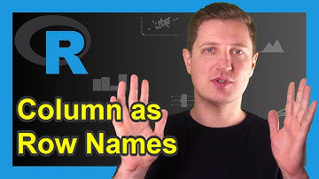 Convert Values in Column into Row Names of Data Frame in R (Example) | Variable & row.names Function
