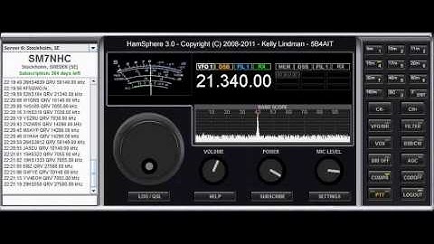 HamSphere - How it looks and sounds in action