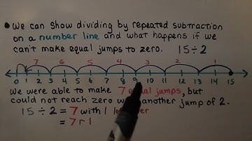 4th Grade Math 4.7, Divide Using Repeated Subtraction