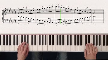 F# major / Gb major scale - easy (with fingering) + sheet music