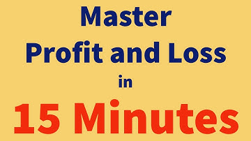 What should be the minimum mark-up such that after giving a discount of 66.66% | CSAT MANTRA