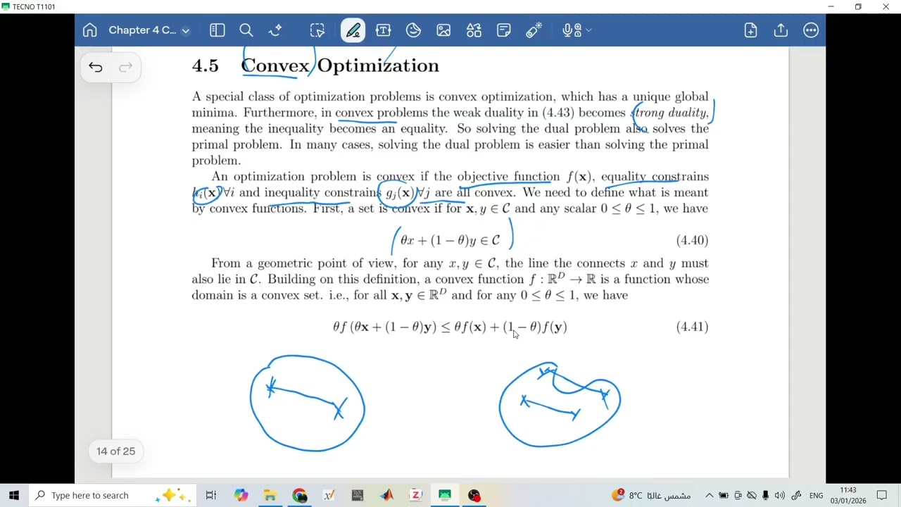 Chapter 4: Continuous Optimization- Convex Optimization