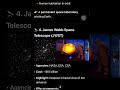 Most Expensive Space Missions #spacemissions #ExpensiveSpaceMission