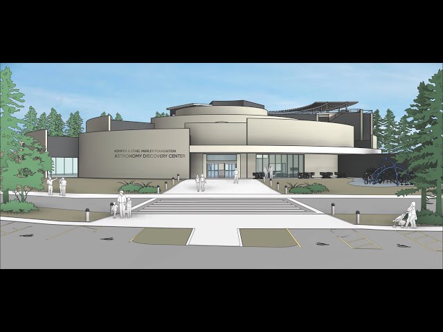 The Astronomy Discovery Center at Lowell Observatory | Opening in 2024 class=