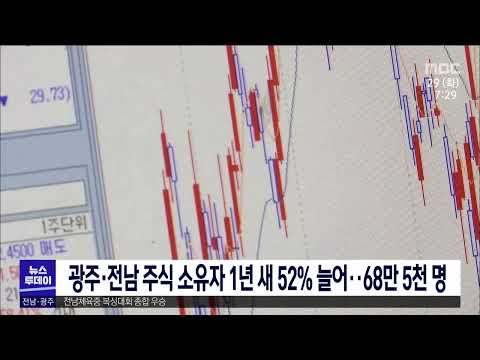 광주,전남 주식 소유자 1년 새 52% 늘어...68만 5천명[목포MBC 뉴스투데이]