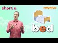 Short Vowels | Lesson 4 Short Vowel e (eb, ed, en) | 4 Step Phonics