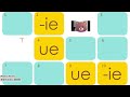 Phonics Forest 教學方法 &amp; 上課流程