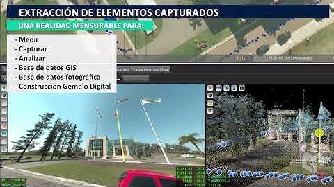 ORBIT 3DM Feature Extraction
